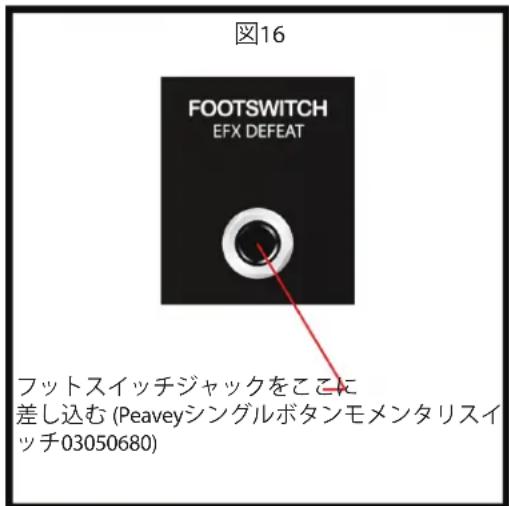 PEAVEY Escort 6000 - オンスクリーン名 エフェクト 使用できるパラメータ - 2