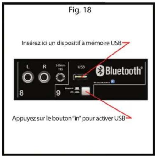 PEAVEY Escort 6000 - Fonctionnement bluetooth - 2