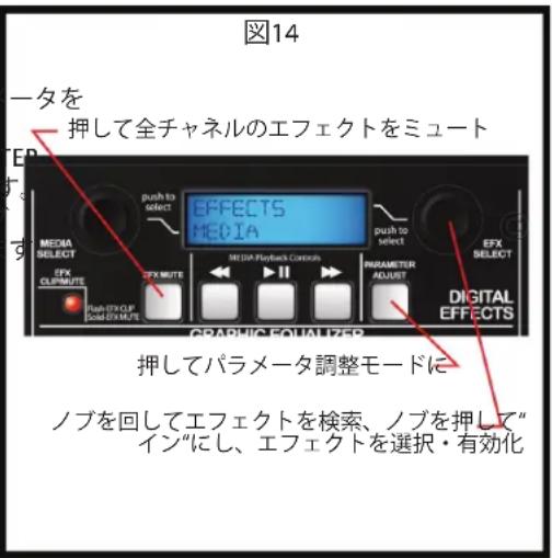 PEAVEY Escort 6000 - エフェクト設定の調節 - 1