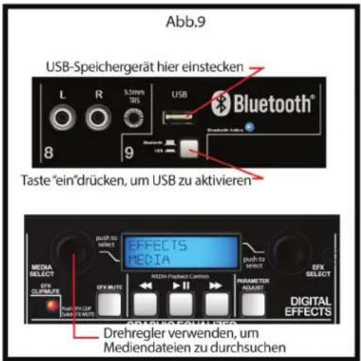 PEAVEY Escort 6000 - Medienwiedergabequellen anschließen - 1