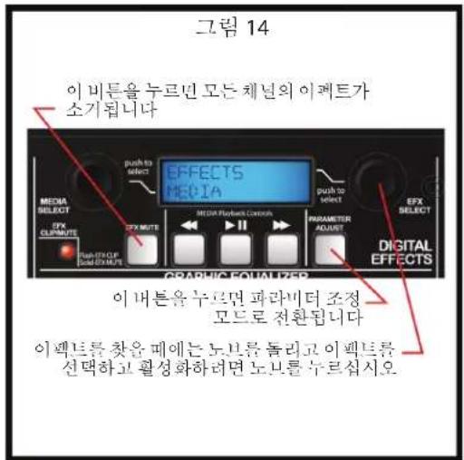 PEAVEY Escort 6000 - 이펙트: - 1
