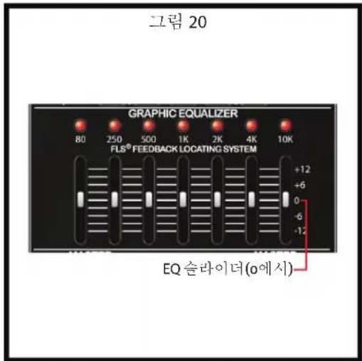 PEAVEY Escort 6000 - FLS® Feedback Locating System - 1
