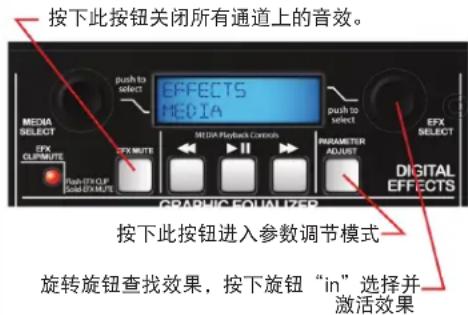 PEAVEY Escort 6000 - 调节效果设置 - 1