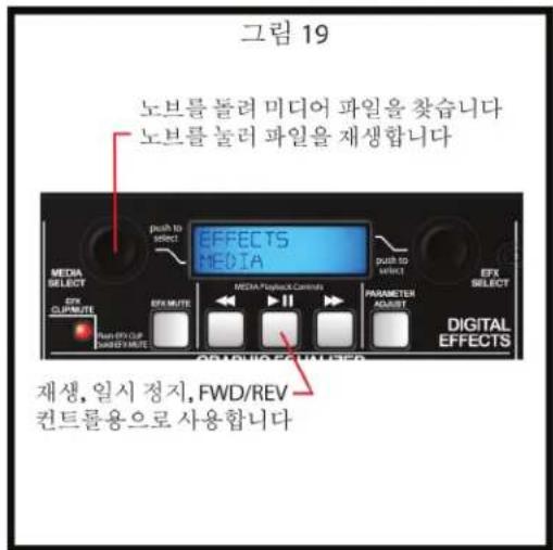 PEAVEY Escort 6000 - Bluetooth 옵션 - 3