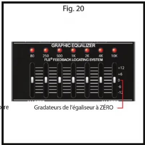 PEAVEY Escort 6000 - FLS® feedback locating system - 1