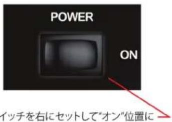 PEAVEY Escort 6000 - コントロールの設定、本体電源オン - 1