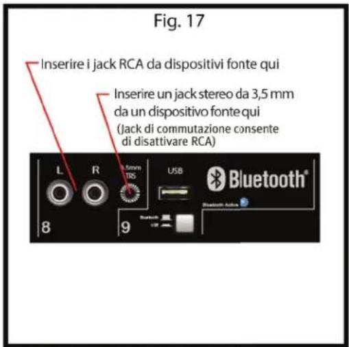 PEAVEY Escort 6000 - Funzionamento Bluetooth - 1