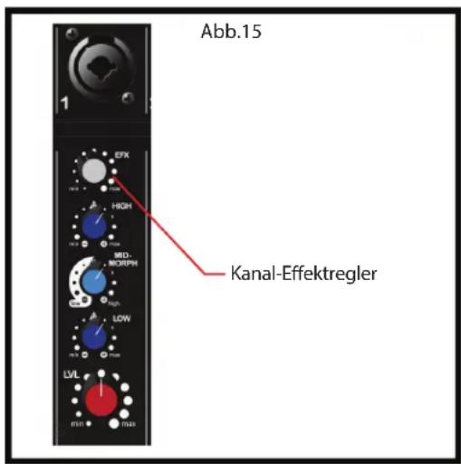 PEAVEY Escort 6000 - Effekte per Fußschalter deaktivierbar - 1