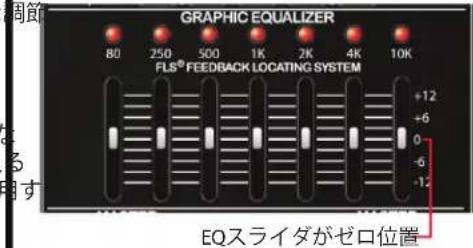 PEAVEY Escort 6000 - FLS® Feedback Locating System - 1