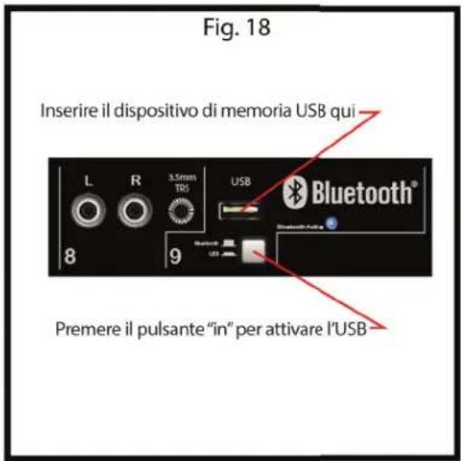 PEAVEY Escort 6000 - Funzionamento Bluetooth - 2