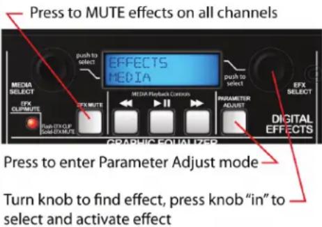 PEAVEY Escort 6000 - Adjusting Effect Settings - 1
