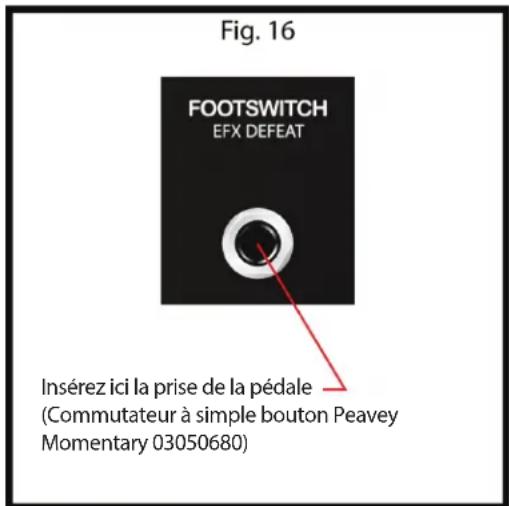 PEAVEY Escort 6000 - Annulation des effets par pédale - 2