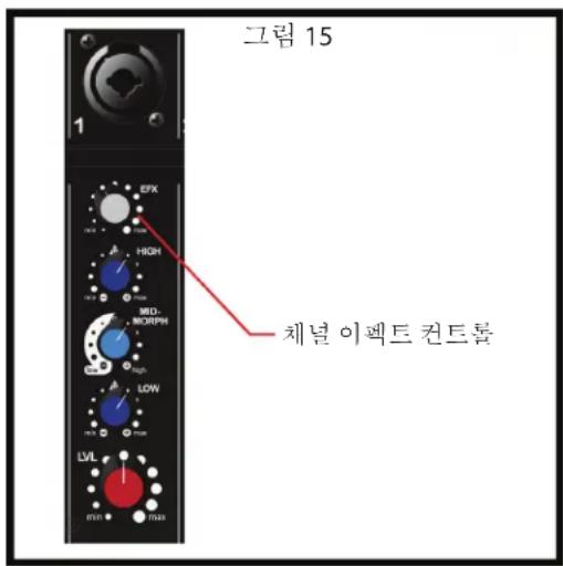 PEAVEY Escort 6000 - 사용 가능한 이펙트 및 파라미터 - 1