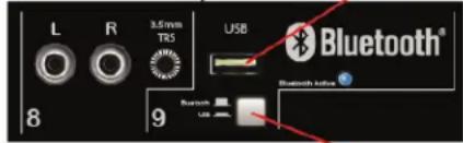 PEAVEY Escort 6000 - Connecting Media Playback Sources - 1