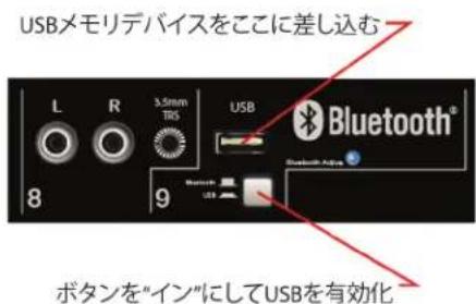 PEAVEY Escort 6000 - Bluetooth の操作 - 2