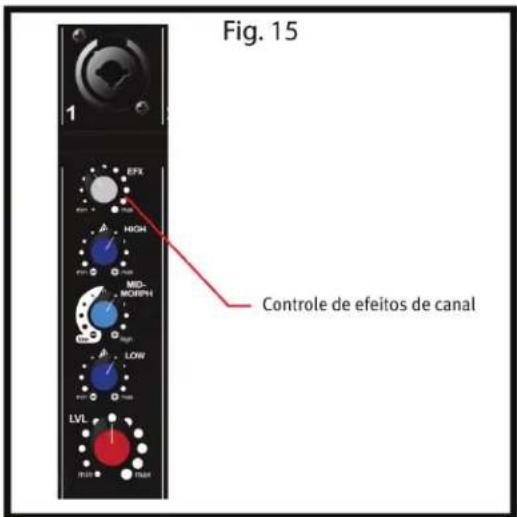 PEAVEY Escort 6000 - OPZIONI: - 7