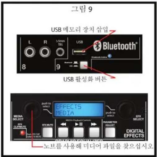 PEAVEY Escort 6000 - 마이크 또는 라인 입력 연결 - 3