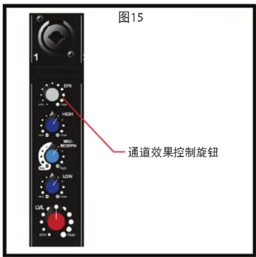 PEAVEY Escort 6000 - 屏幕显示名称 效果 可用的参数 - 1