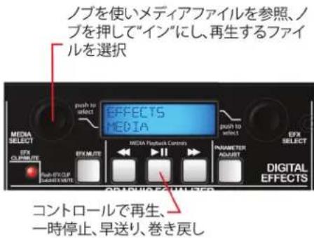 PEAVEY Escort 6000 - Bluetooth の操作 - 3