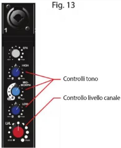 PEAVEY Escort 6000 - LOW - 2