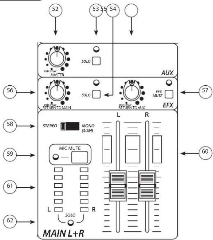 PEAVEY PV 10AT - Tableau de touches Auto-Tune - 1