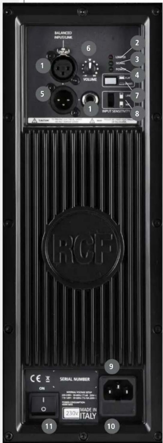 RCF 4PRO 3031A - CABINETS - 1