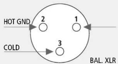 RCF 4PRO 3031A - WICHTIGHINWEISE - 5