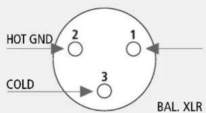 RCF 4PRO 3031A - MOBILI - 2