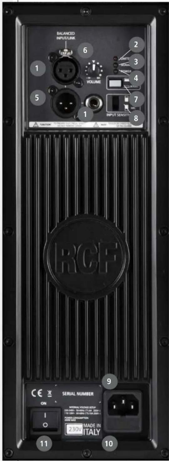 RCF 4PRO 3031A - WICHTIGHINWEISE - 4