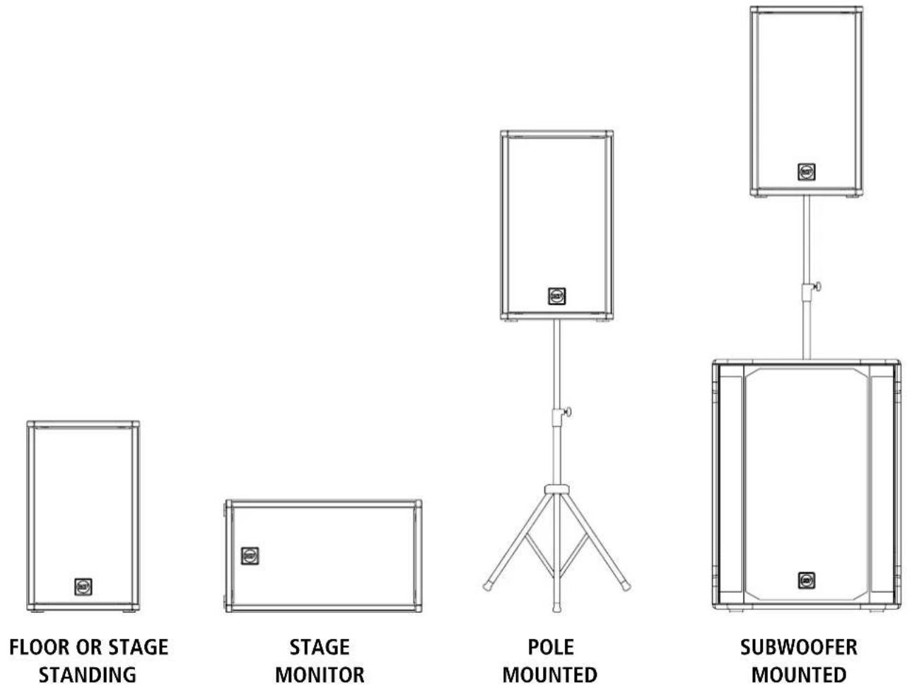 RCF NX 912A - FLOOR CONFIGURATIONS - 1