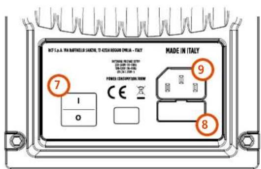 MCT S.A. VIA MATHELELLI SANITA, TO ACTION REGULAR DRUM - FAUT MADE IN ITALY 7 9 10 O CE POWER CREAMPTION ROOM 8