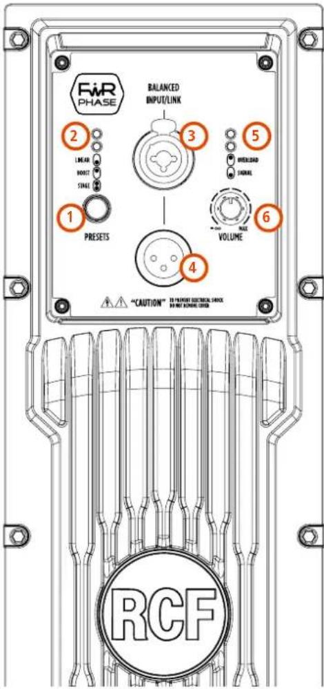 RCF NX 912A - DIE NX 9 SERIE - 2