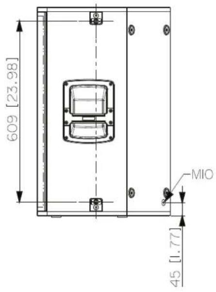 RCF NX 910A - PANEL TRASERO Y CONTROLES - 18