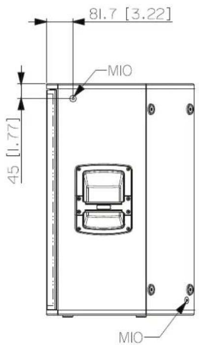 RCF NX 910A - PANEL TRASERO Y CONTROLES - 8