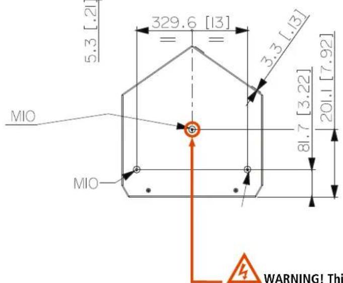 RCF NX 910A - PANEL TRASERO Y CONTROLES - 11