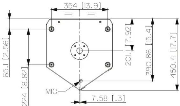 RCF NX 910A - PANEL TRASERO Y CONTROLES - 7