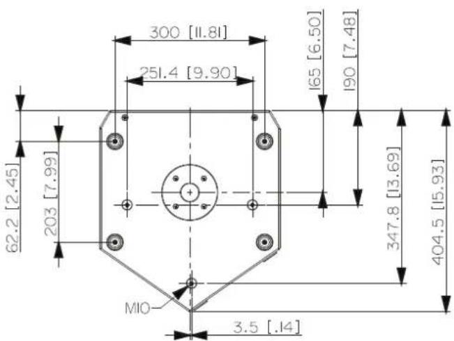 RCF NX 910A - PANEL TRASERO Y CONTROLES - 13