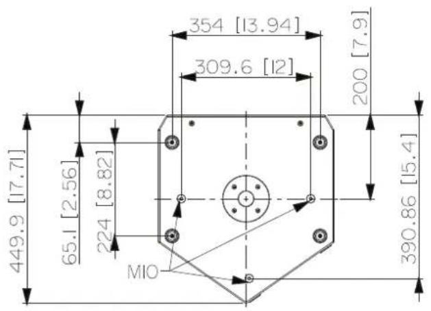 RCF NX 910A - PANEL TRASERO Y CONTROLES - 17