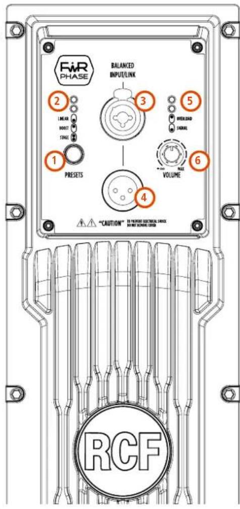 RCF NX 910A - DIE NX 9 SERIE - 2