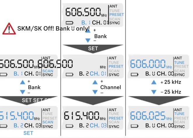 SENNHEISER XSW 2CI1 - 8