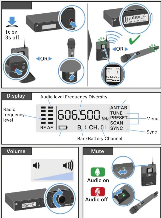 SENNHEISER XSW 2CI1 - 3