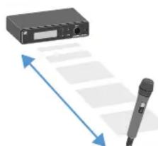 SENNHEISER XSW 2CI1 - 16