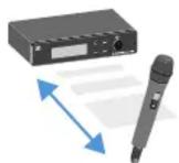 SENNHEISER XSW 2CI1 - 17