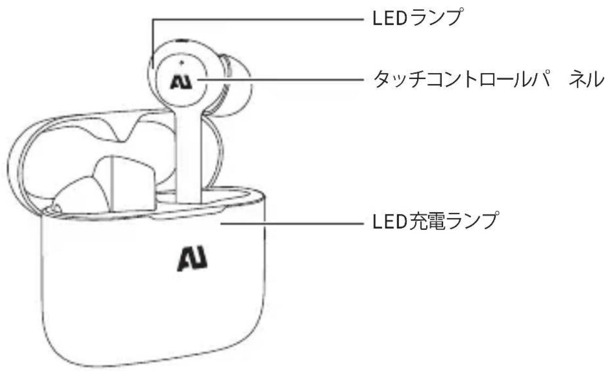 Ausounds AUXT - 製品詳細 - 1