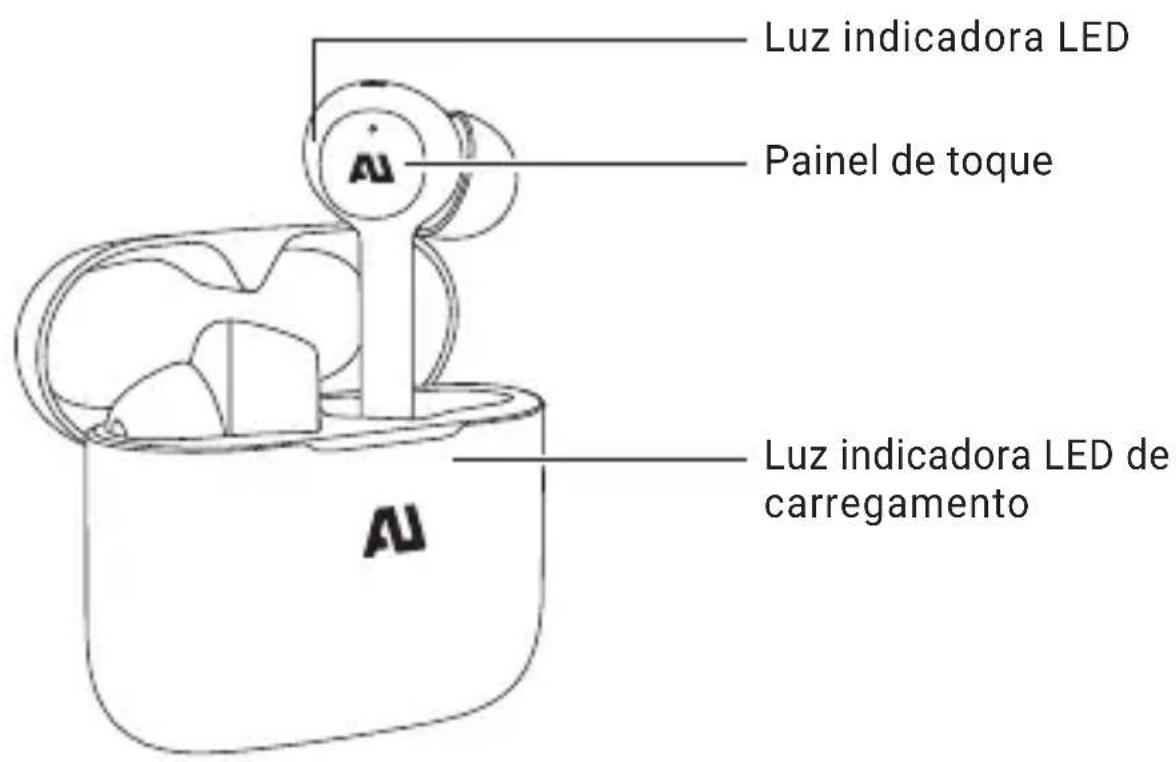 Ausounds AUXT - CONTEUDO - 7