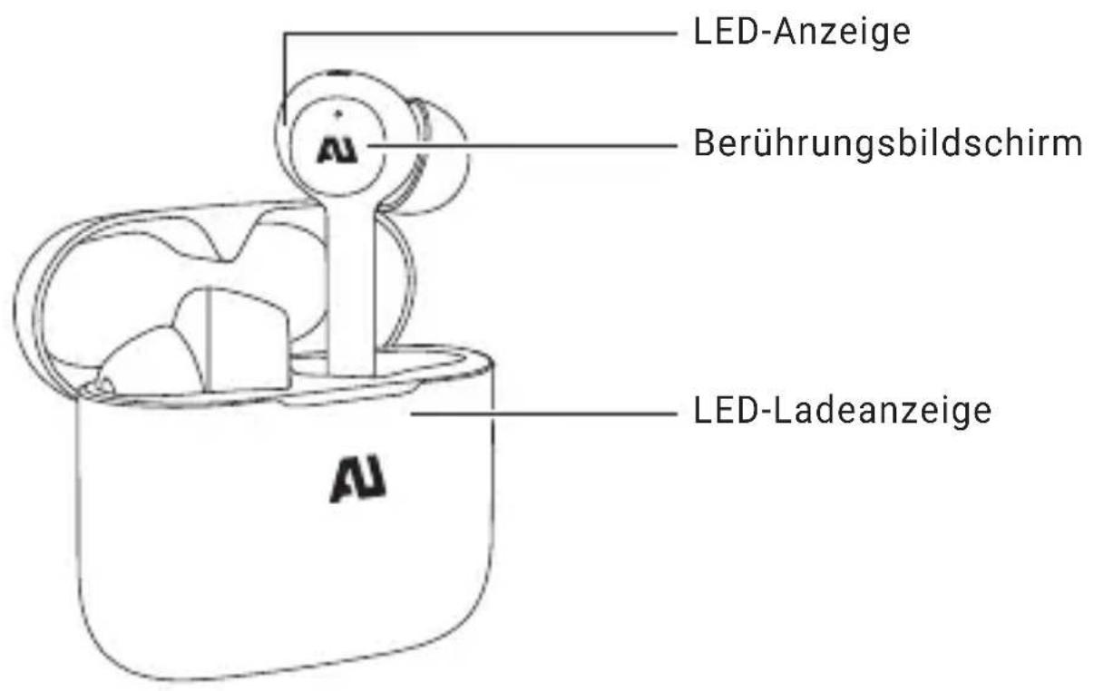 Ausounds AUXT - PRODUKT-DDETAILS - 1