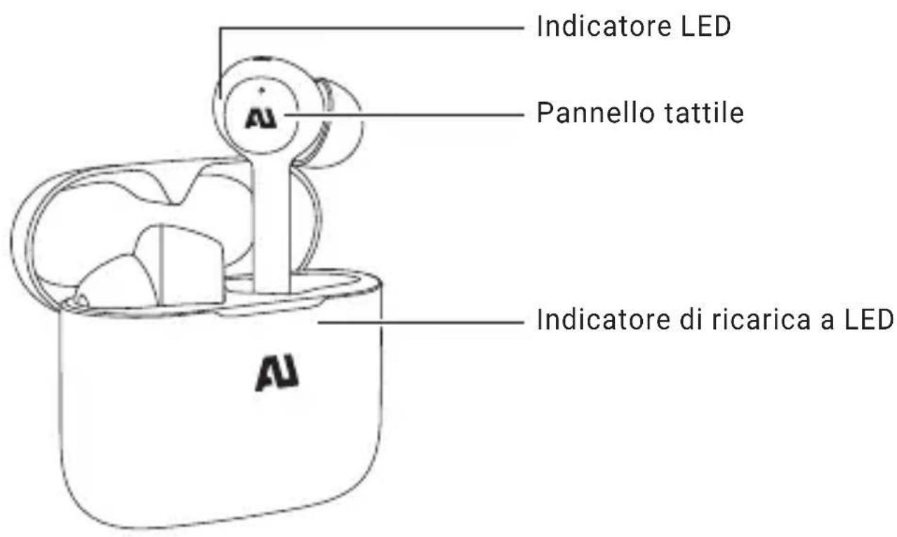Ausounds AUXT - DETTAGLI DEL PRODOTTO - 1