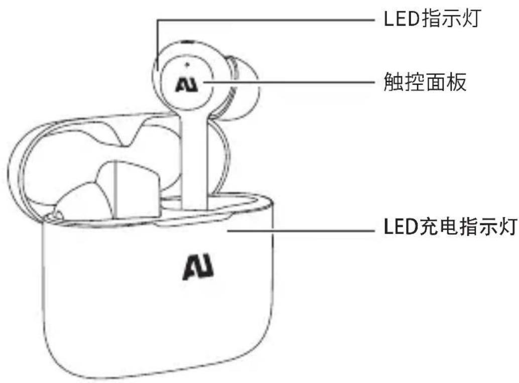 Ausounds AUXT - 产品详情 - 1