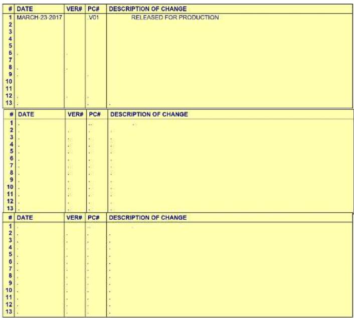 YORKVILLE AP4K - M1531V01 DESIGN HISTORY AND INFORMATION - 1