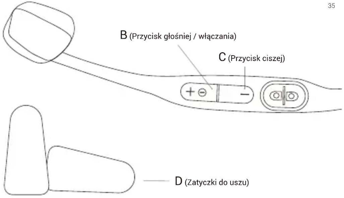 SHOKZ Aeropex - Połacz - 2